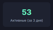 Активные за 3 дня